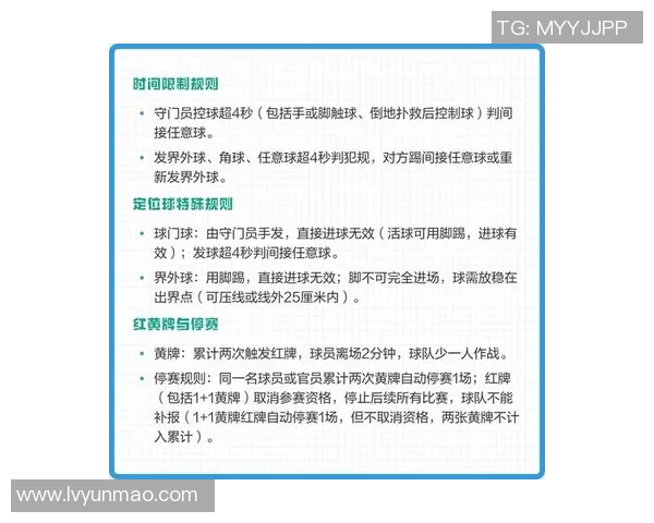 五人制足球场地收费标准解析及各地价格对比分析